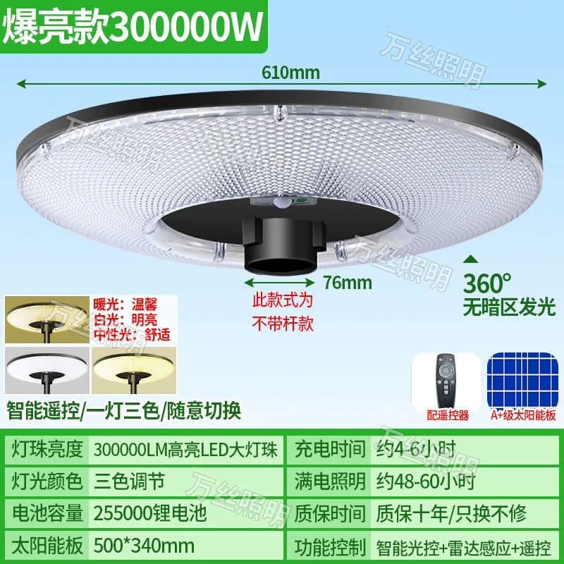 O1CN01e2fKTj1kGV4eZeSfq_!!2218408094656-0-scmitem176000